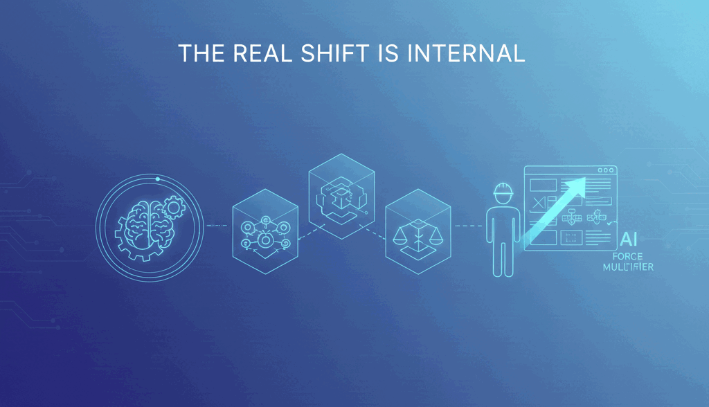 The real shift in engineering is internal, not tooling-driven