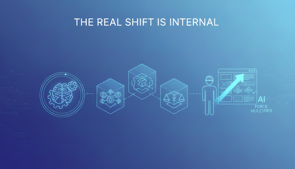 The Real Shift Is Internal